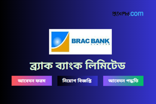Brac Bank Limited Job Circular