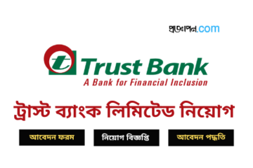 ট্রাস্ট ব্যাংক লিমিটেড নিয়োগ বিজ্ঞপ্তি