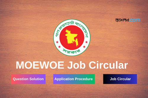 MOEWOE Job Circular