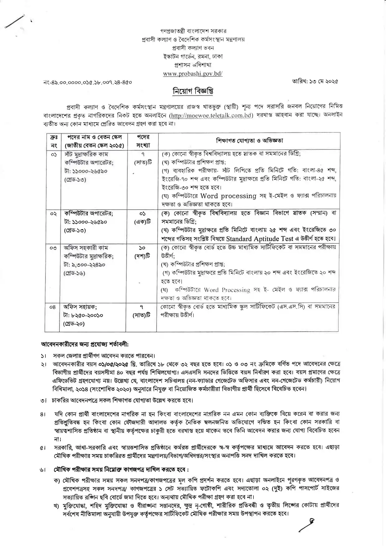 MOEWOE Job Circular