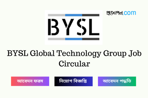 BYSL Global Technology Group Job Circular