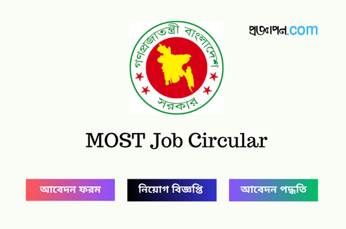 MOST Job Circular