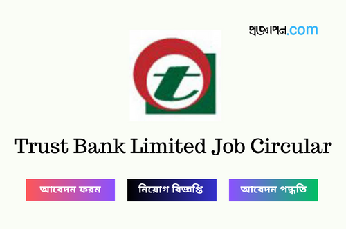 Trust Bank Limited Job Circular