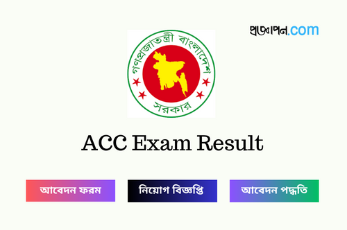 ACC Exam Result