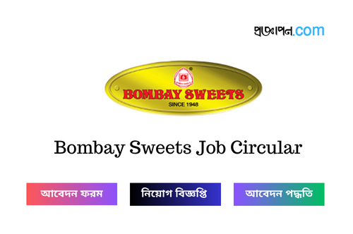 Bombay Sweets Job Circular