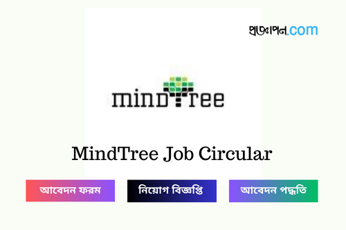 MindTree Job Circular
