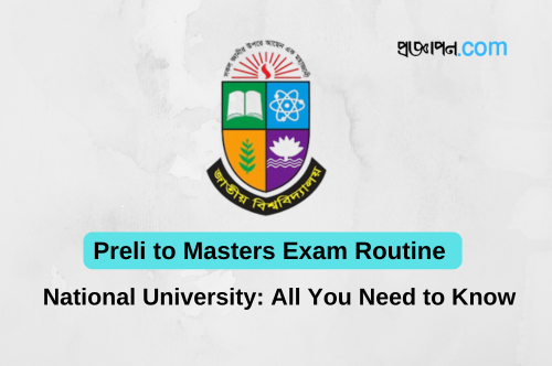 Preli to Masters Exam Routine