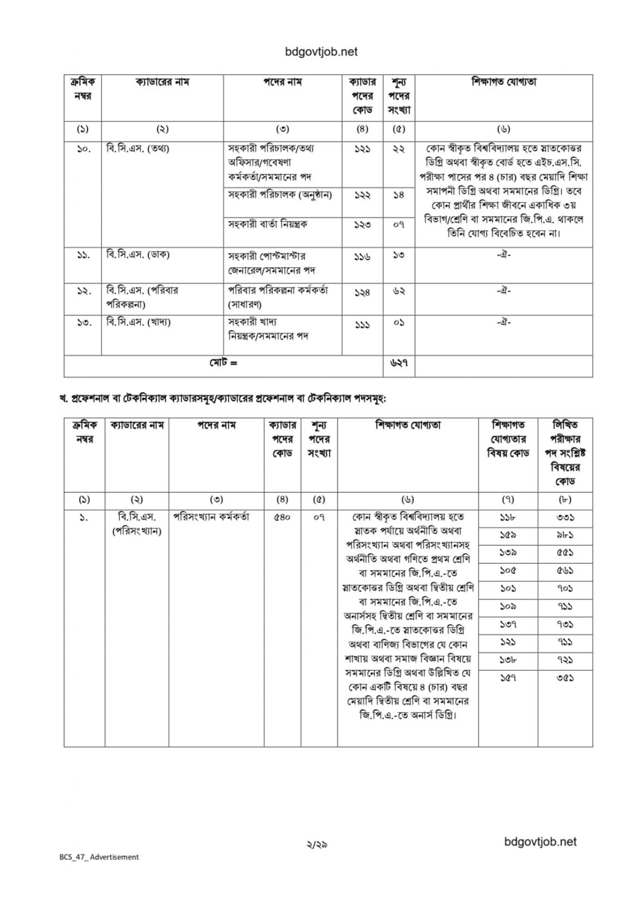 47-bcs-circular-2024-pdf_page-0002