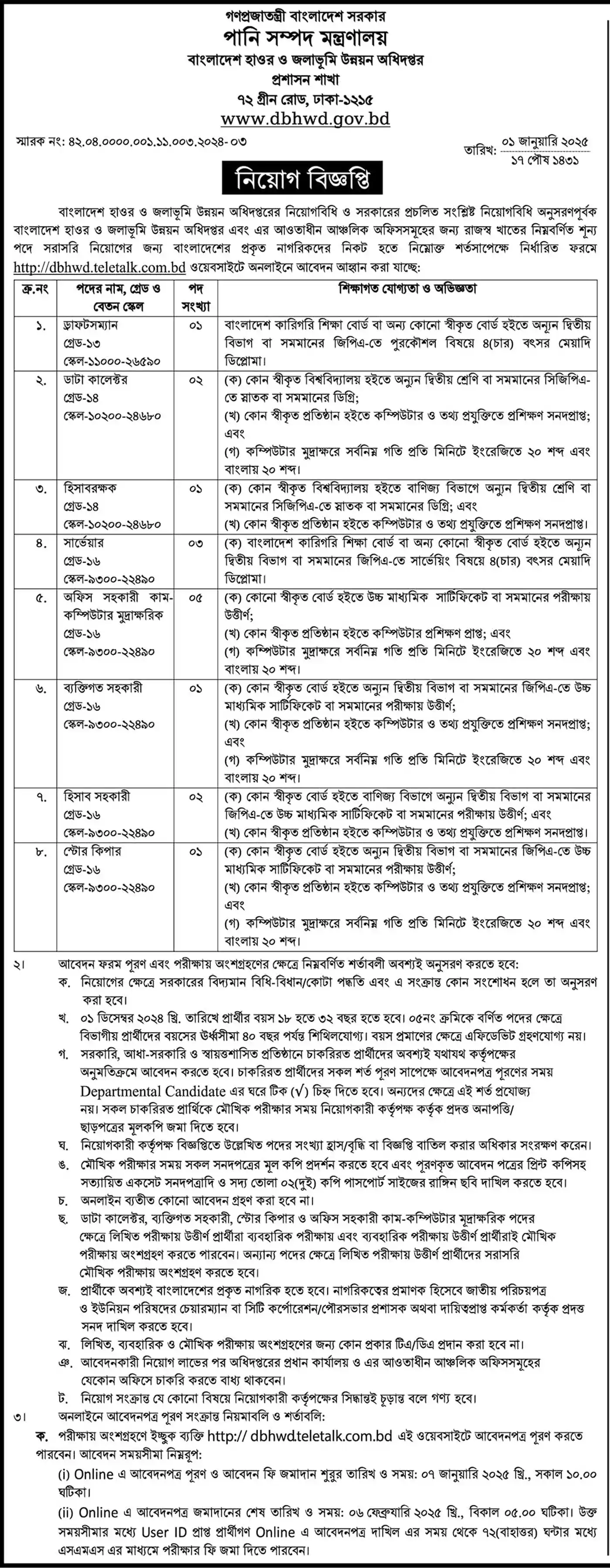 DBHWD Job Circular