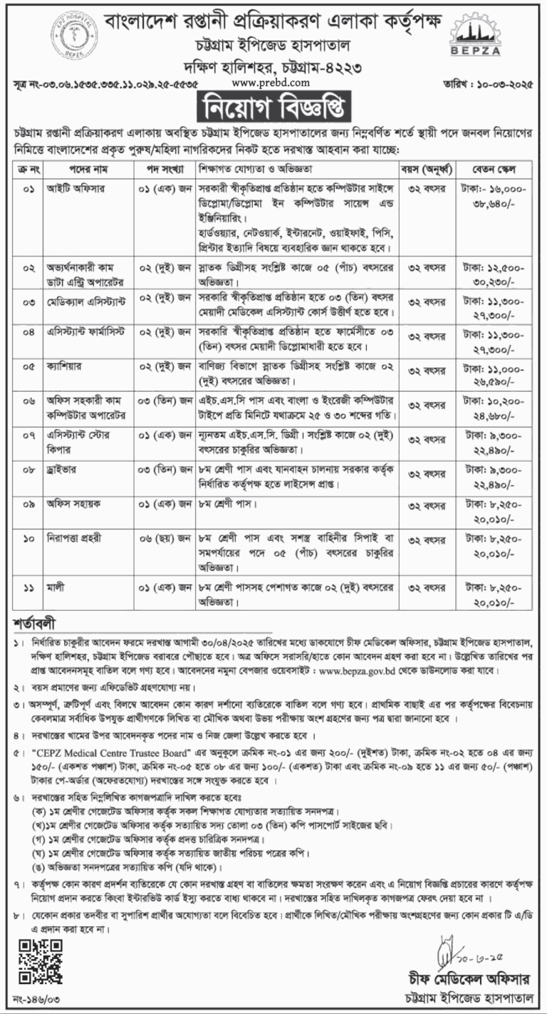 BEPZA Job Circular 2026 | bepza.teletalk.com.bd Apply Now!