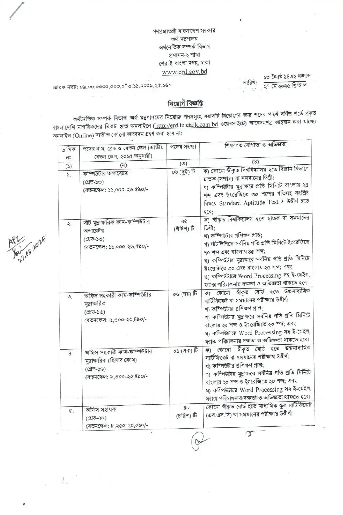 ERD Job Circular 2025