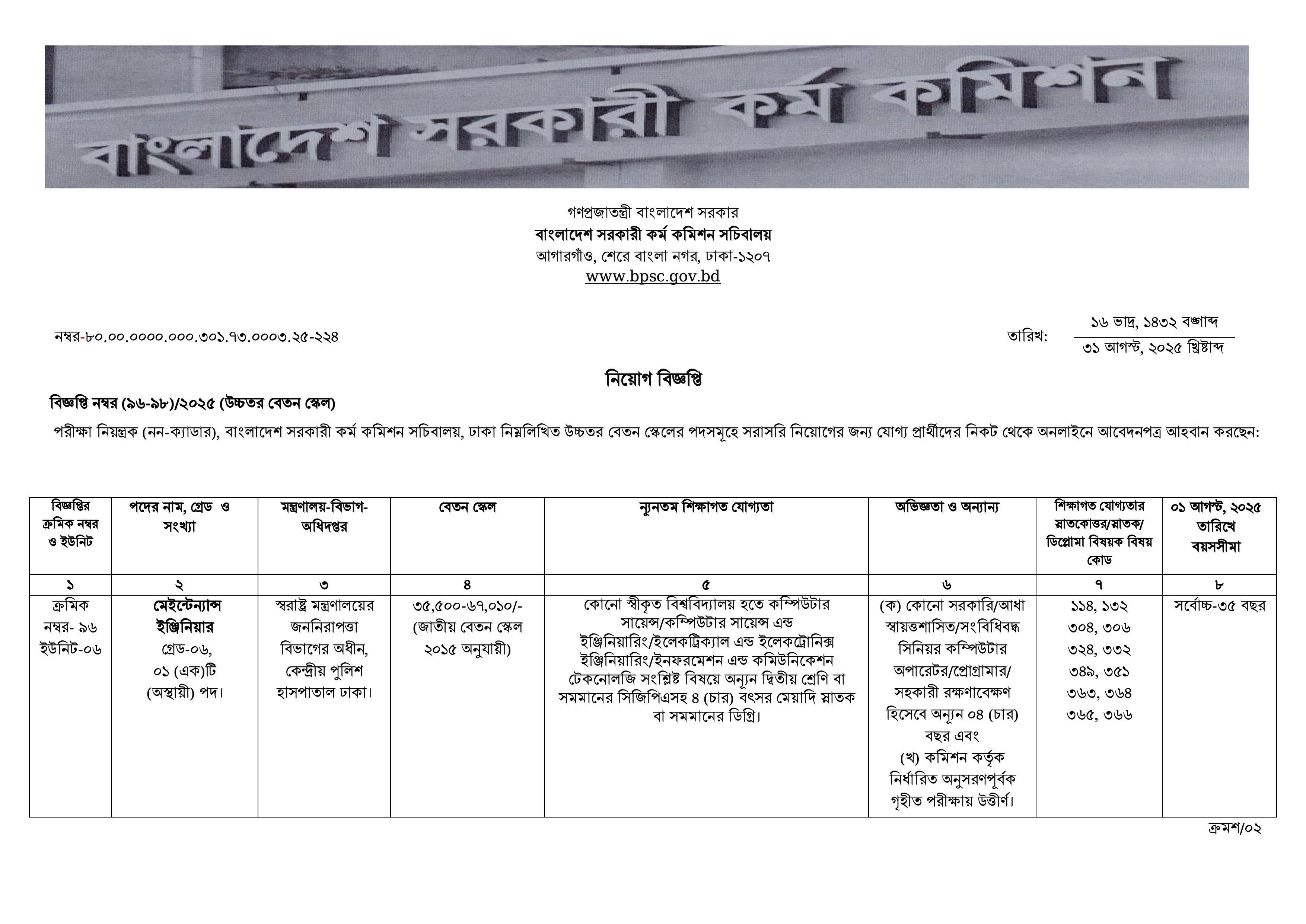BPSC Non Cadre Job Circular 2025