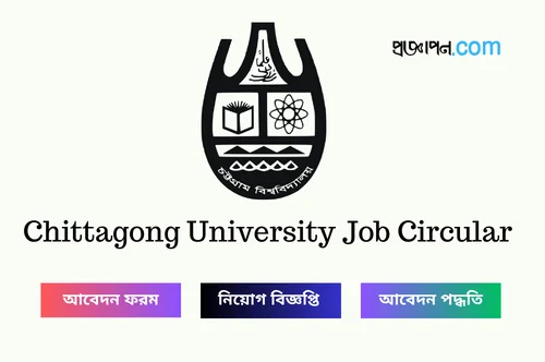 Chittagong University Job Circular