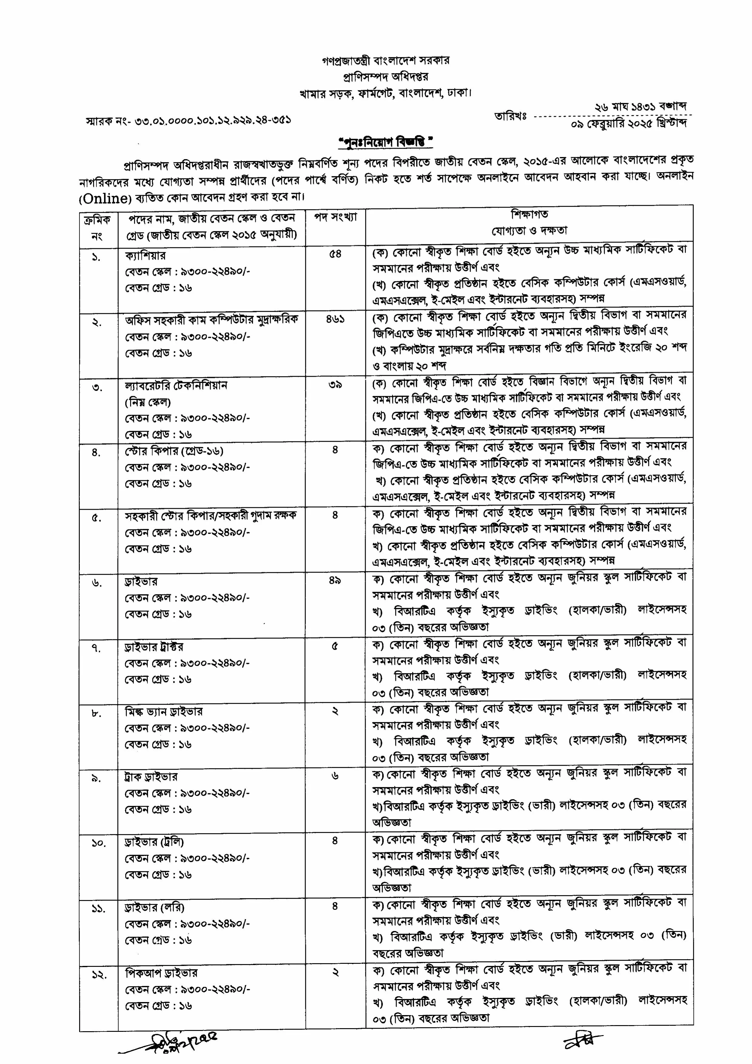 Department of Livestock Services Job Circular 2025 Image